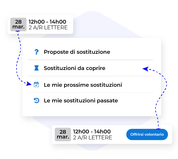 Menu delle sostituzioni dell'area web EDT con opzioni di offrirsi volontario